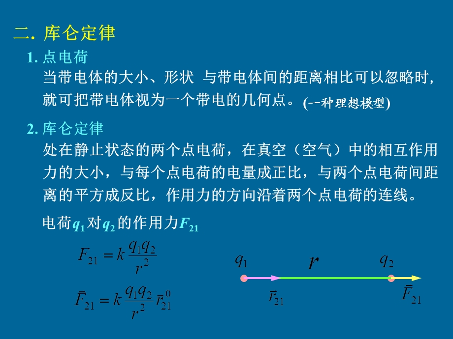 【教学课件】第8章静电场.ppt_第3页