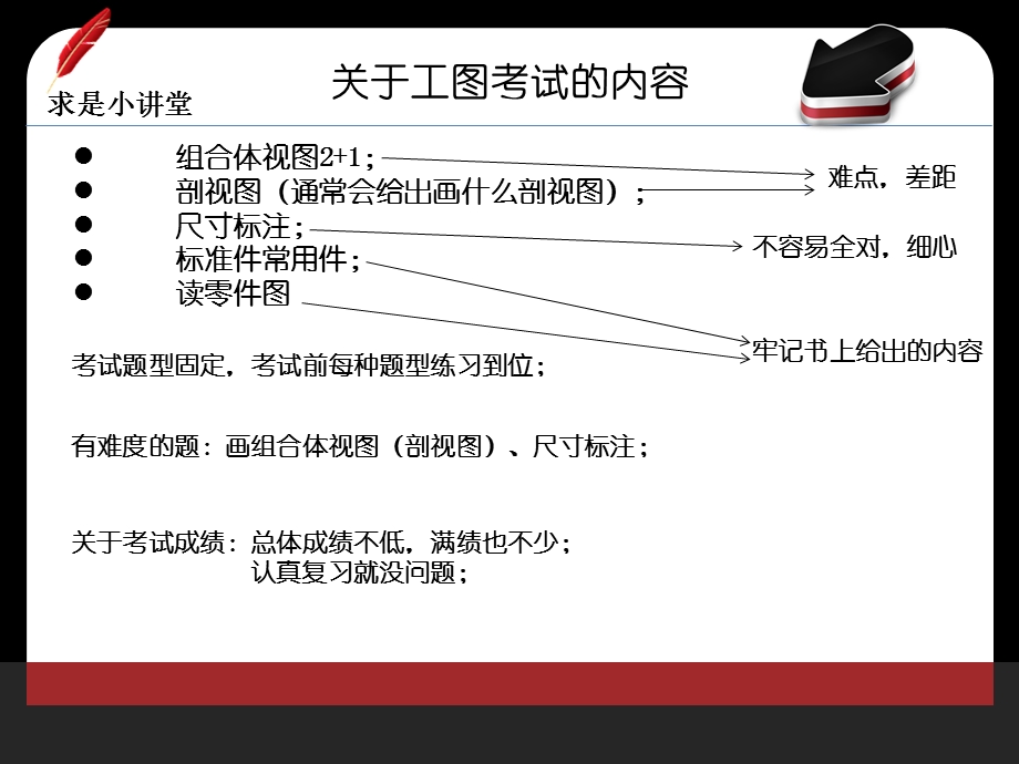 《求是小讲堂》PPT课件.ppt_第2页