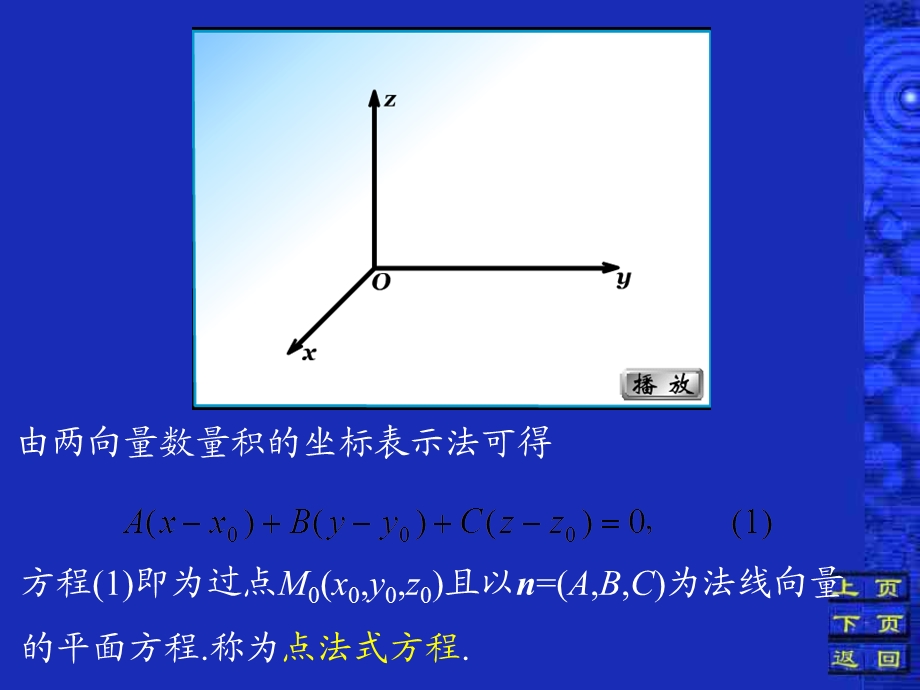 【教学课件】第四节平面方程.ppt_第3页