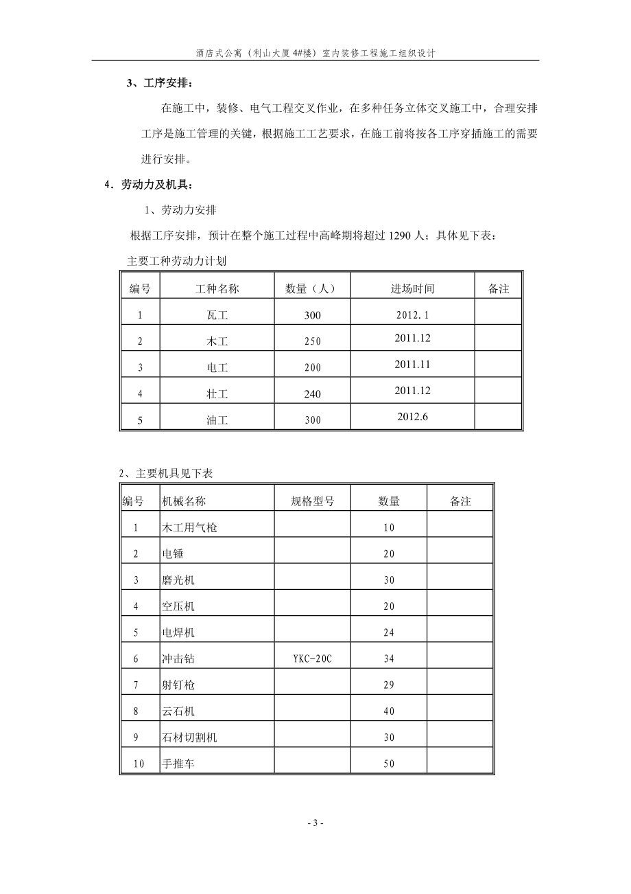 酒店式公寓利山大厦4楼室内装修工程施工组织设计方案消防报审.doc_第3页