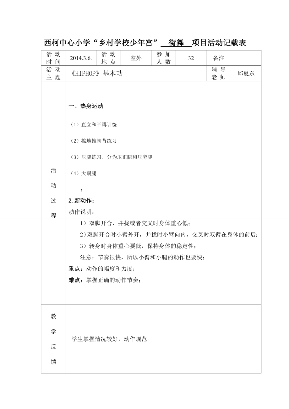 校园街舞活动记载表中心小学乡村学校少年宫街舞.doc_第2页