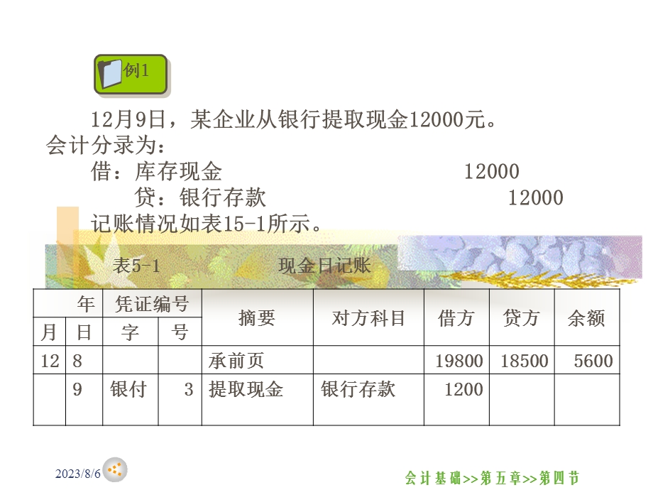 《错帐更正》PPT课件.ppt_第3页