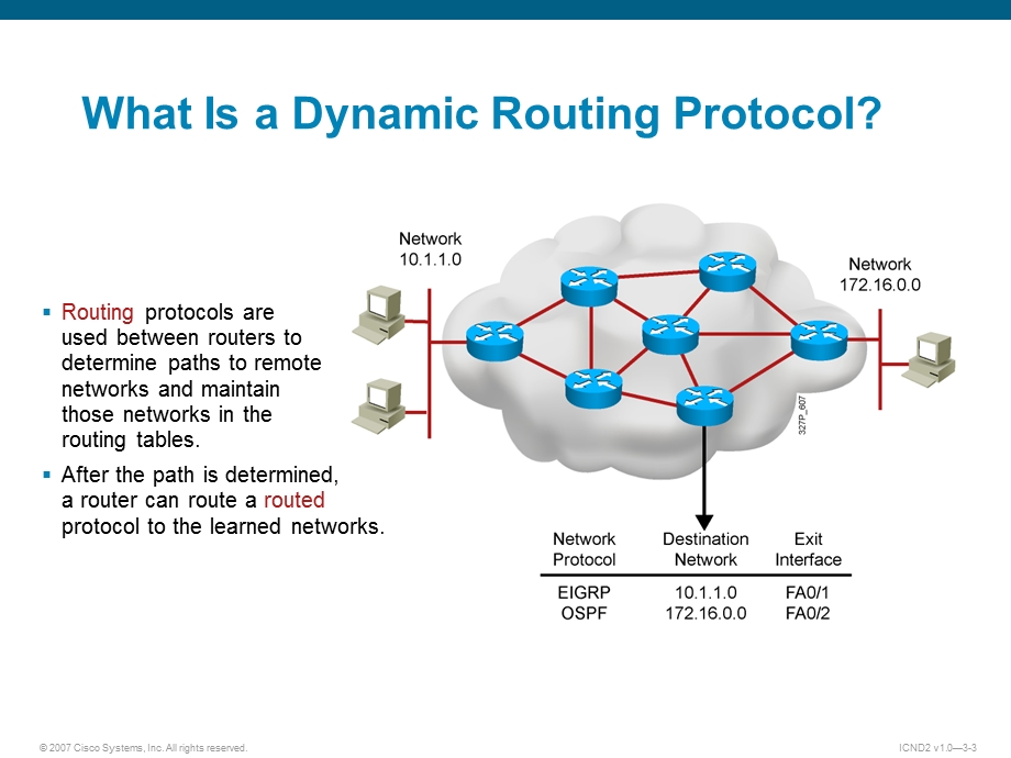 《路由原理基础》PPT课件.ppt_第3页