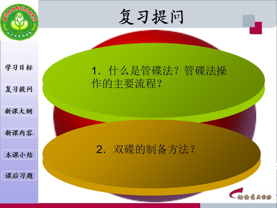 【教学课件】第五模块生物检测技术.ppt_第3页