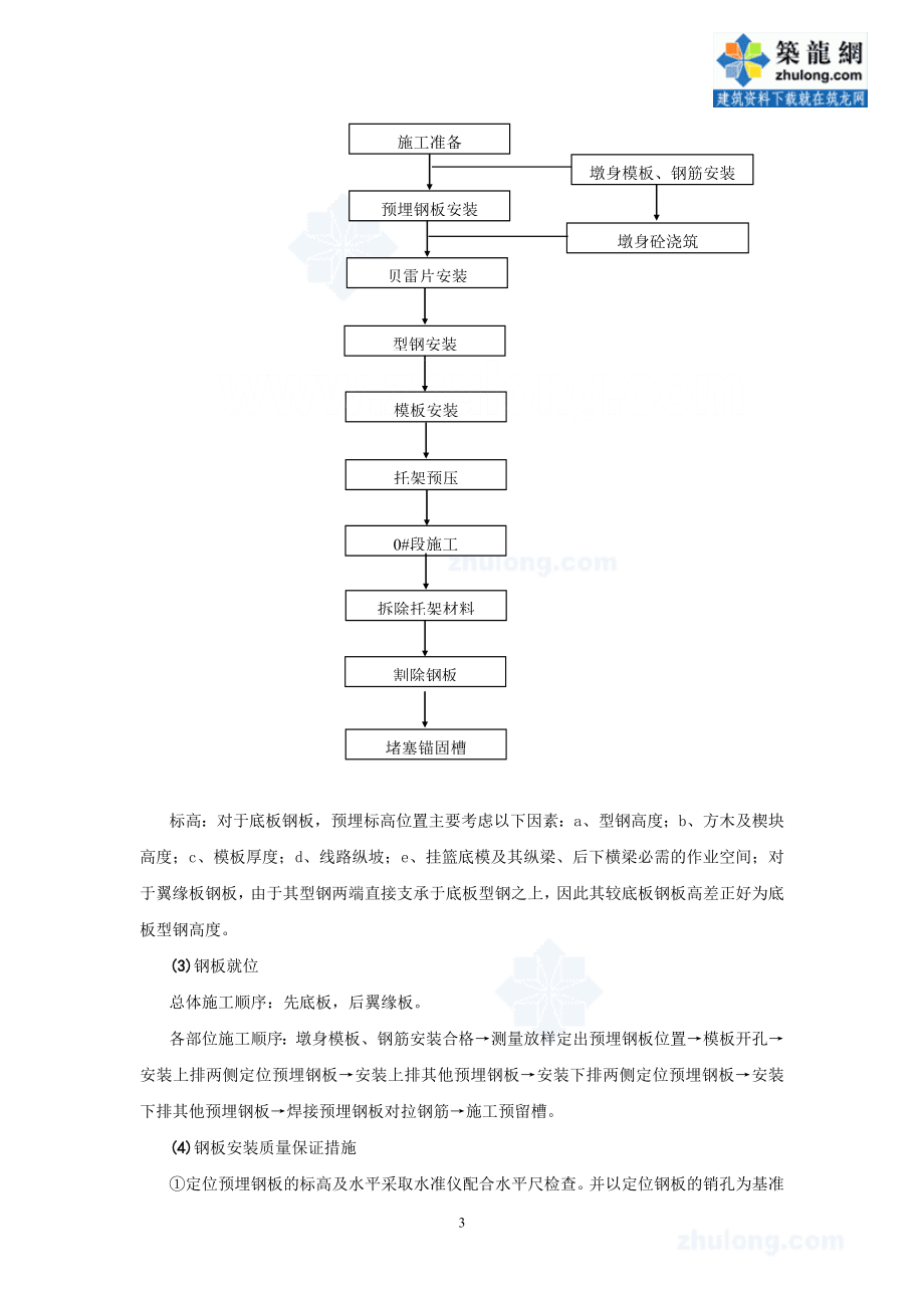 贝雷片 钢木组合梁法施工连续刚构箱梁桥0 段托架工法secret.doc_第3页