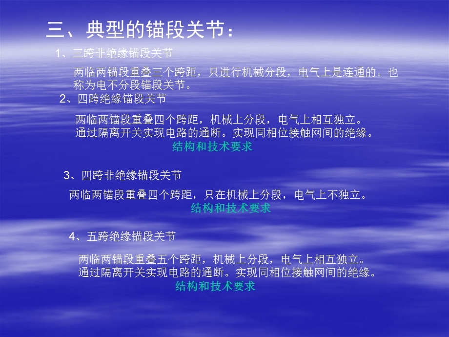 《锚段关节讲义》PPT课件.ppt_第3页