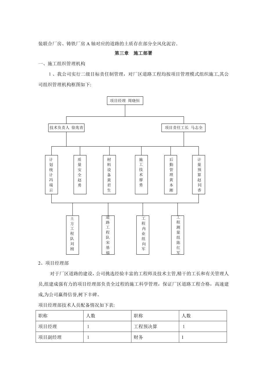 厂区道路专项施工方案【可编辑范本】.doc_第2页