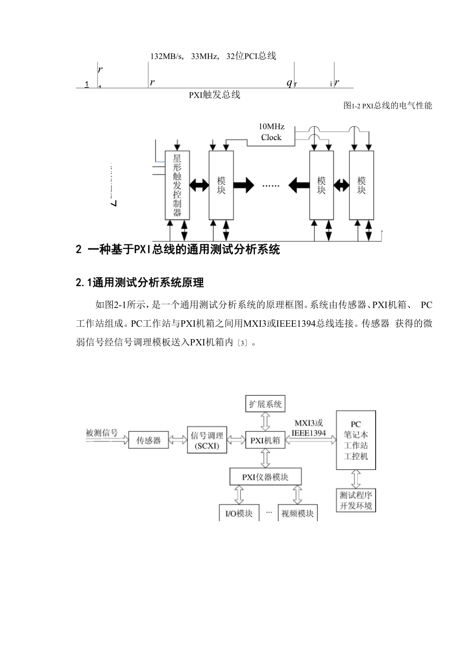 PXI总线技术的工程应用分析.docx_第3页