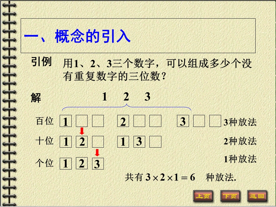 《全排列及其逆序数》PPT课件.PPT_第2页