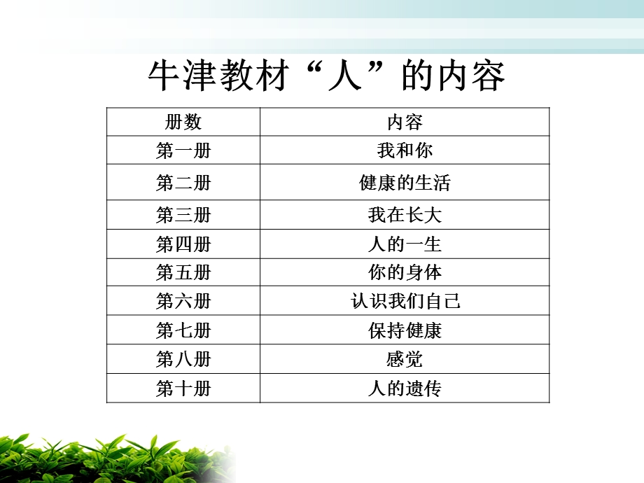 金山区第一实验小学.ppt_第2页