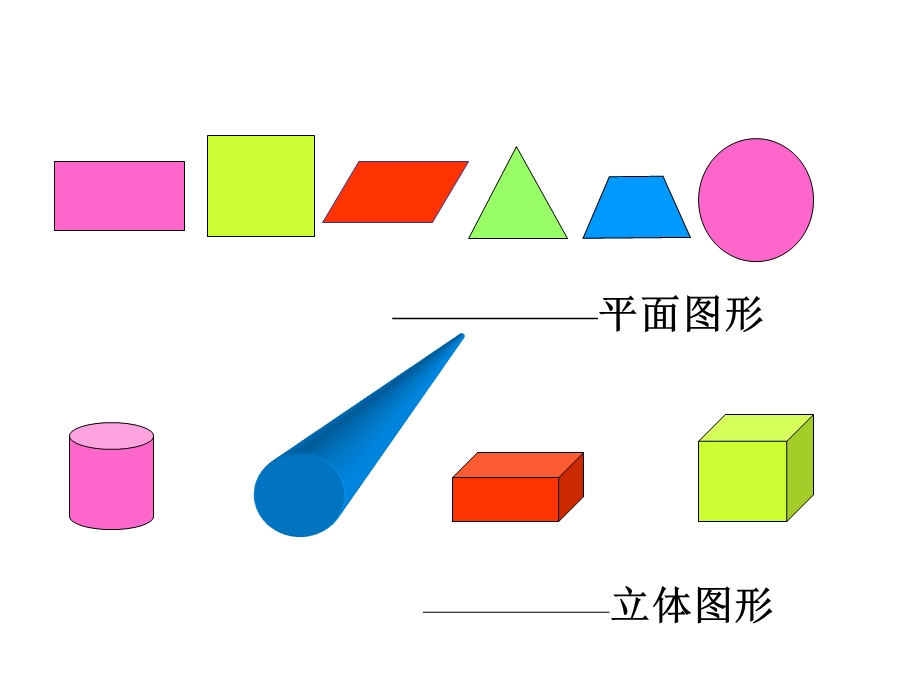 长方体正方课件体.ppt_第2页