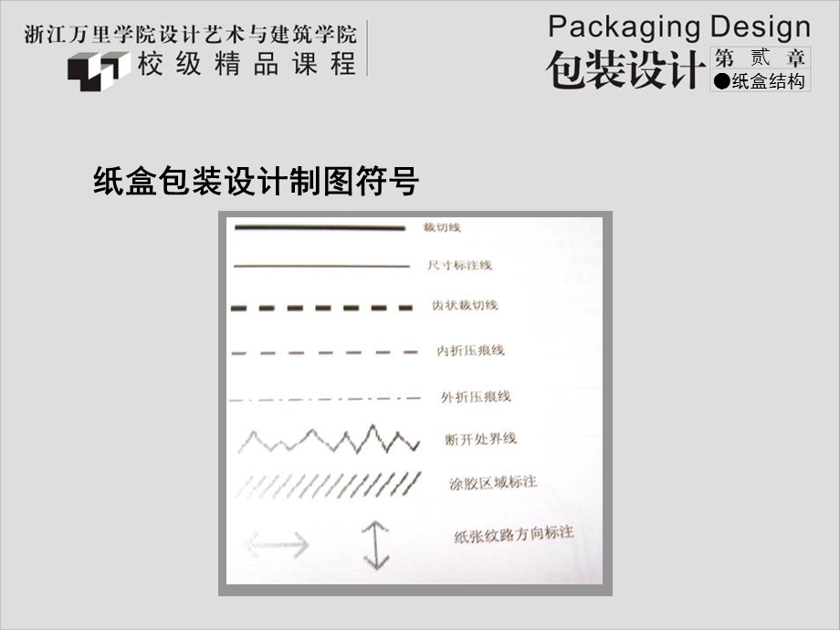 【大学课件】纸盒包装的特点.ppt_第3页