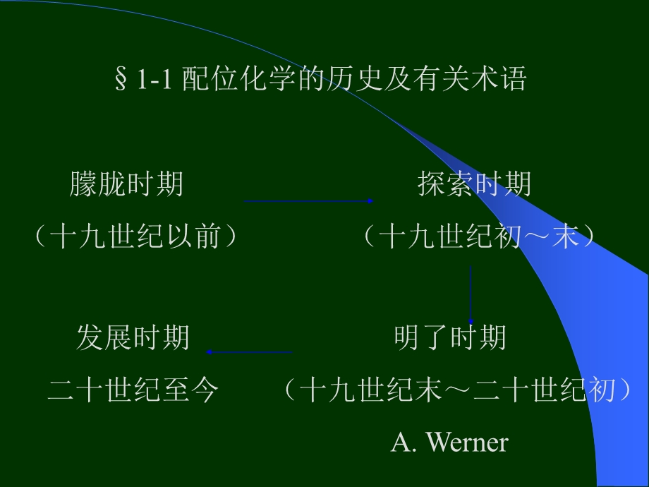 【教学课件】第十九章配合物.ppt_第3页