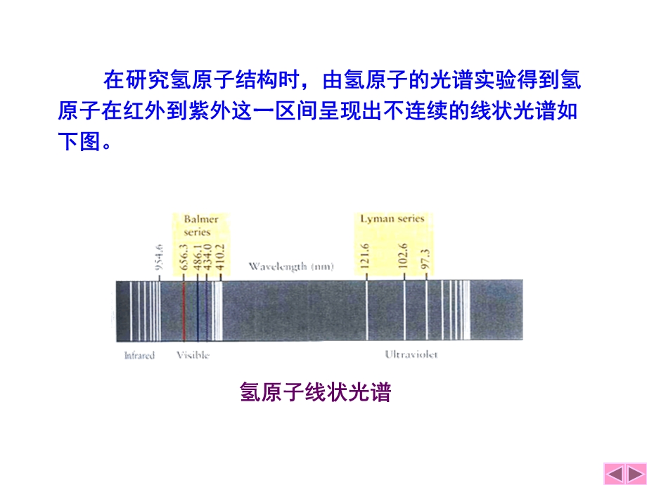 第1章物质结构基础.ppt_第2页