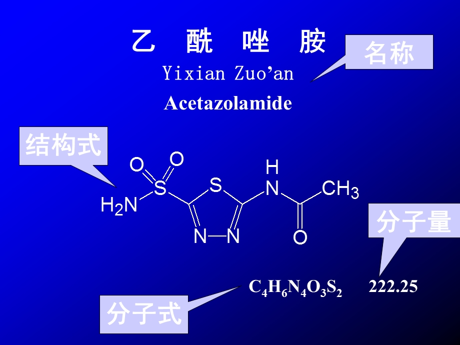 第二节药品质量标准的主要内容及要点.ppt_第2页