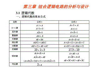 【教学课件】第三章组合逻辑电路的分析与设计.ppt