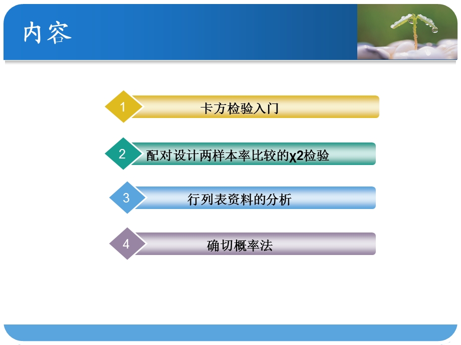 两组两分类资料检验.ppt_第2页