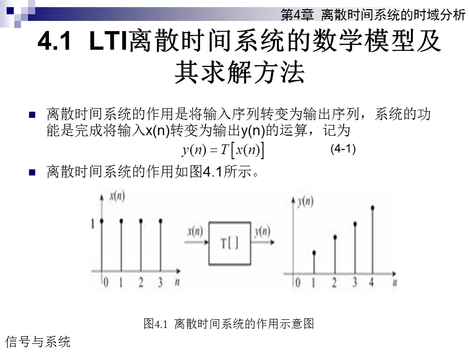 【教学课件】第4章离散时间系统的时域分析.ppt_第3页