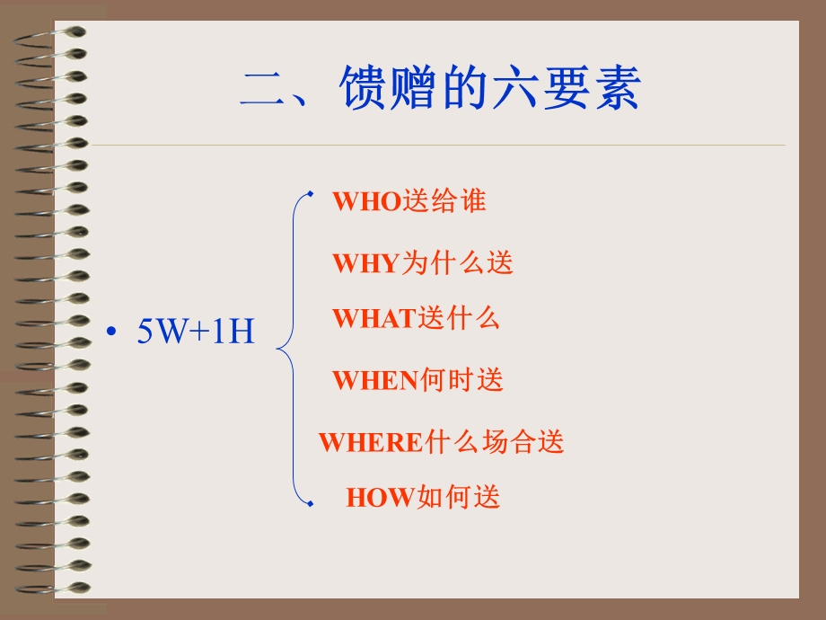 【教学课件】第八章馈赠礼仪.ppt_第2页