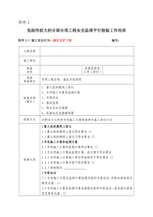 危险性较大分部分项工程安全监理平行检验工作用表.doc