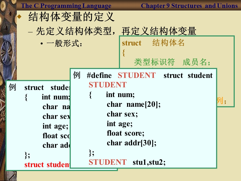 【教学课件】第9章结构体和共用体.ppt_第3页