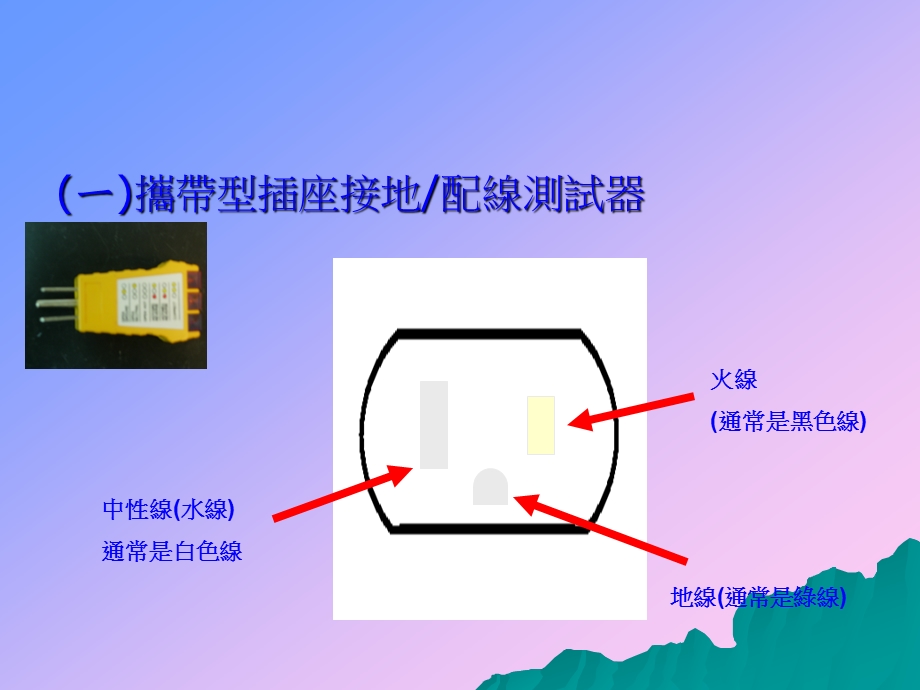 用电安全检测器材使用说明介绍.ppt_第2页