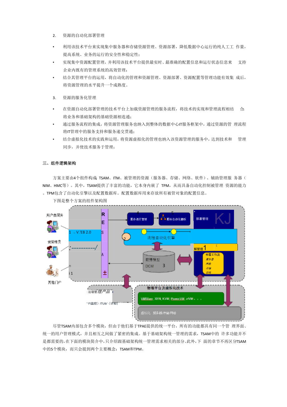 linux 开发环境搭建.docx_第3页