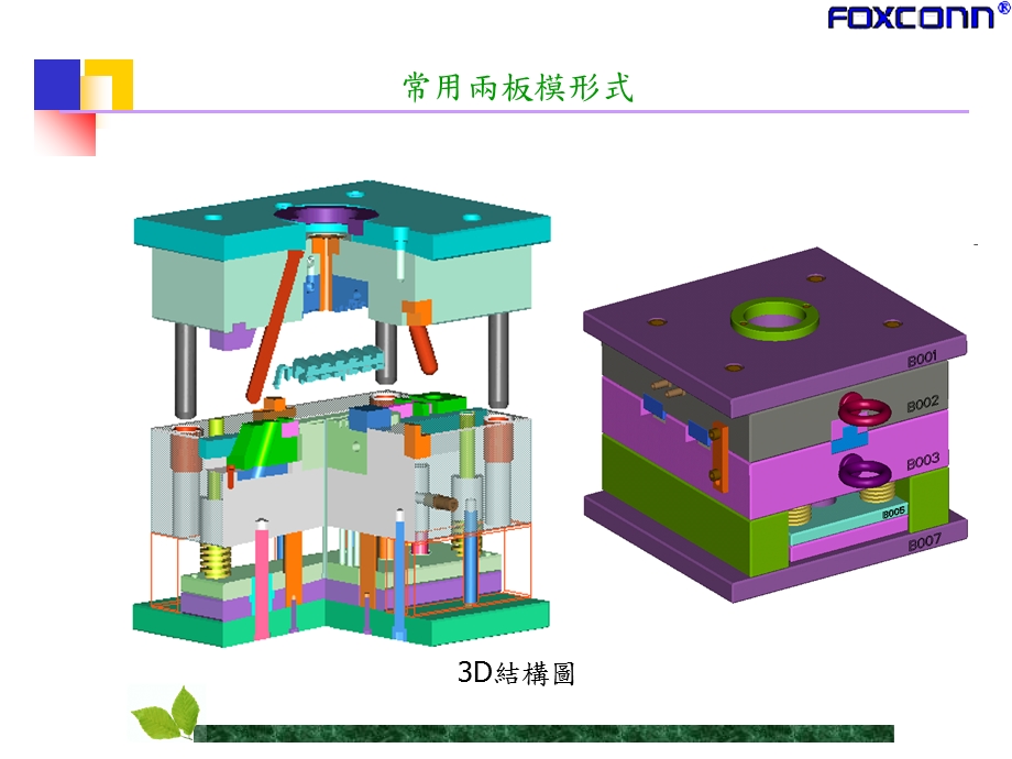 《两板模基本结构》PPT课件.ppt_第2页