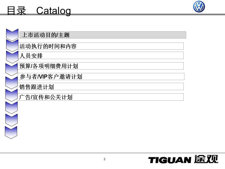 《途观上市活动》PPT课件.ppt_第2页