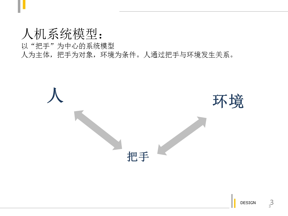 《门把手人机工程学》PPT课件.ppt_第3页