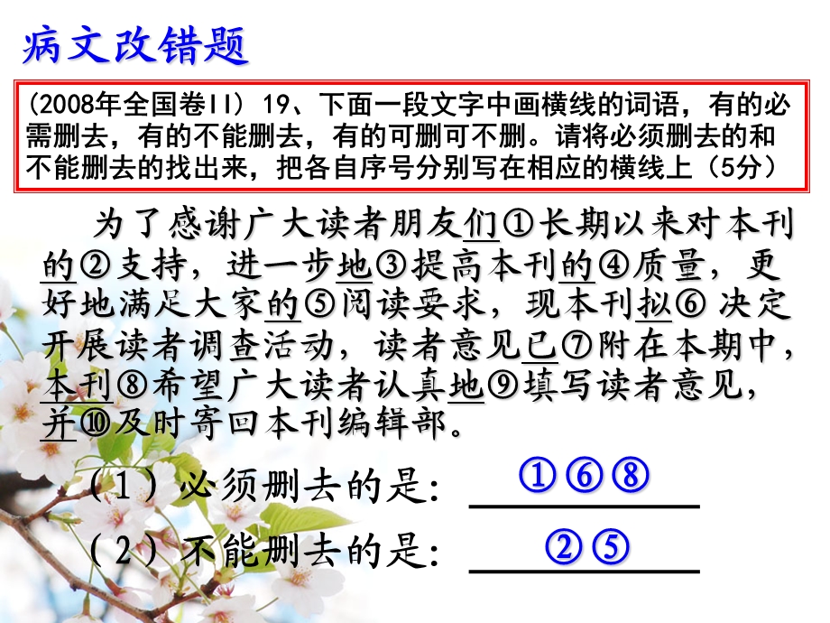 语言表达简明连贯得体.ppt_第3页