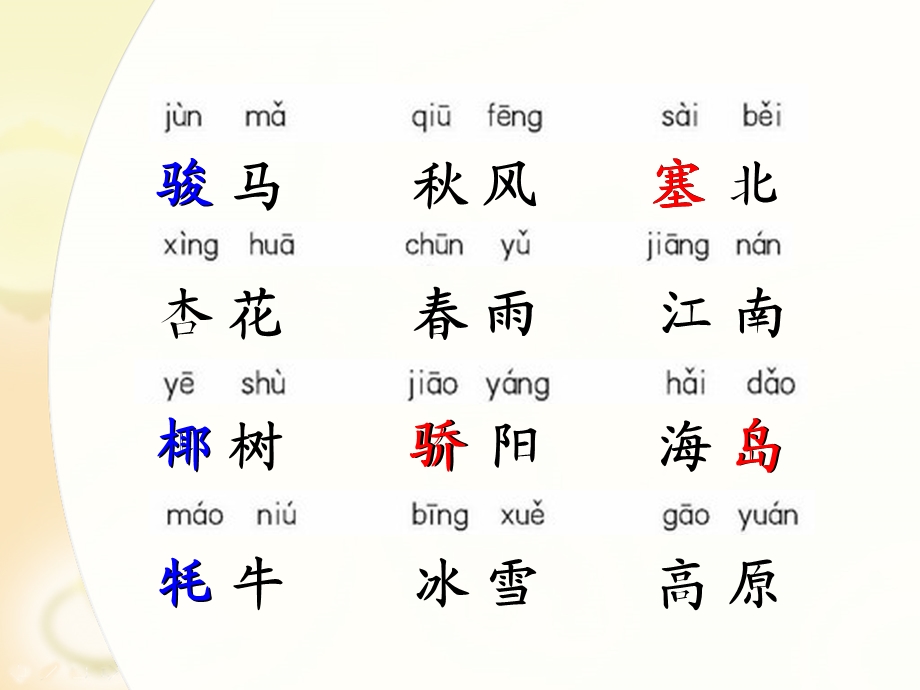 识字6研究课二.ppt_第3页