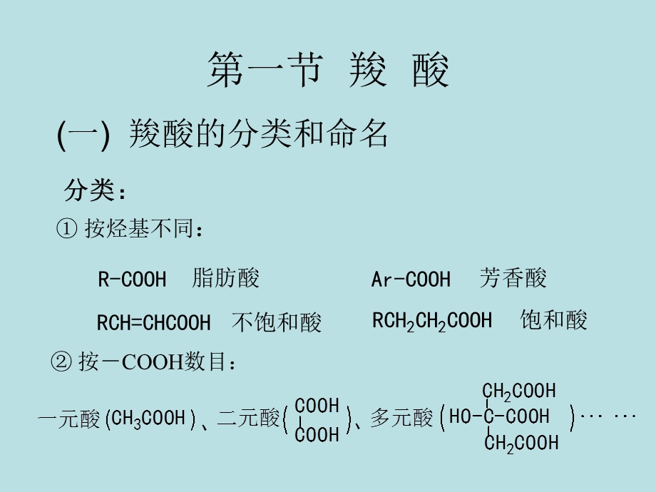 第十二章羧酸及取代羧酸.ppt_第2页