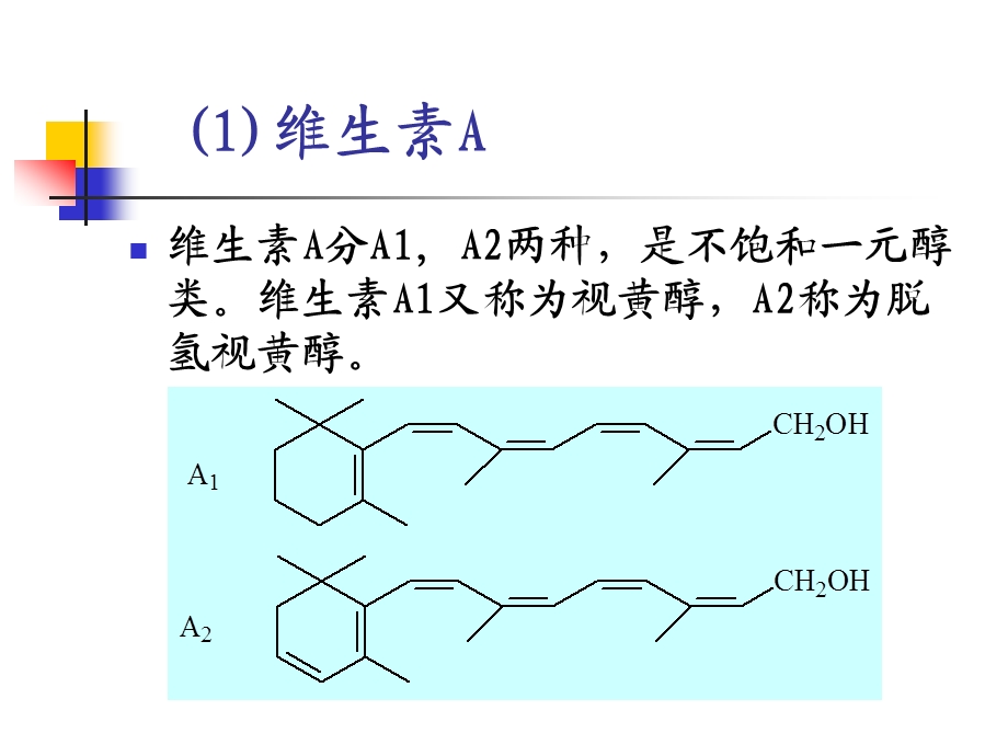 chapter12 维生素与辅酶.ppt_第3页