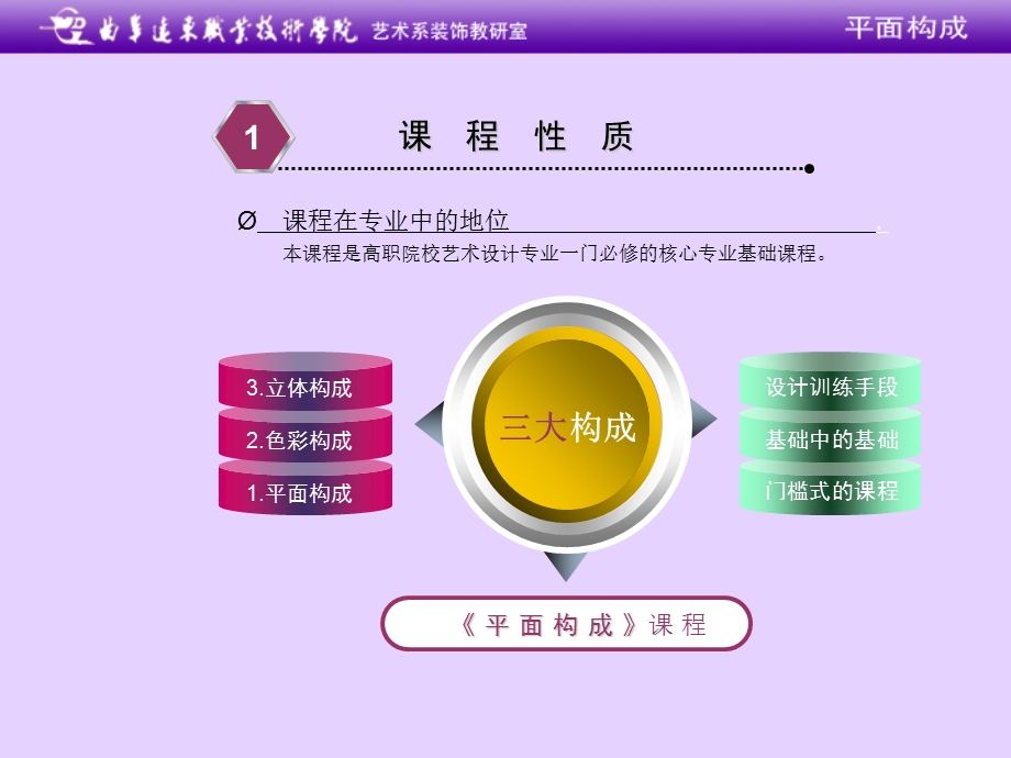 《平面构成》课程说课.ppt_第3页