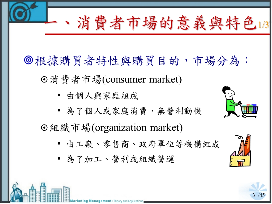 【大学课件】消费者市场与消费者行为PPT.ppt_第3页