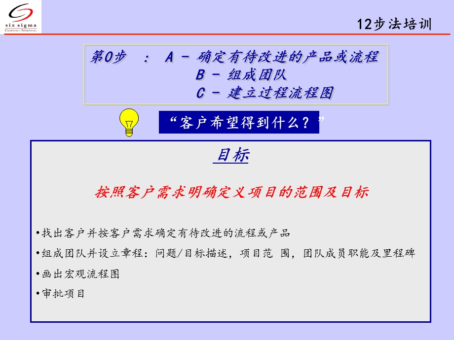 西格玛步完成.ppt_第2页