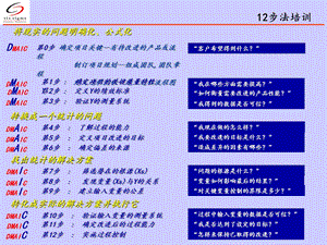 西格玛步完成.ppt