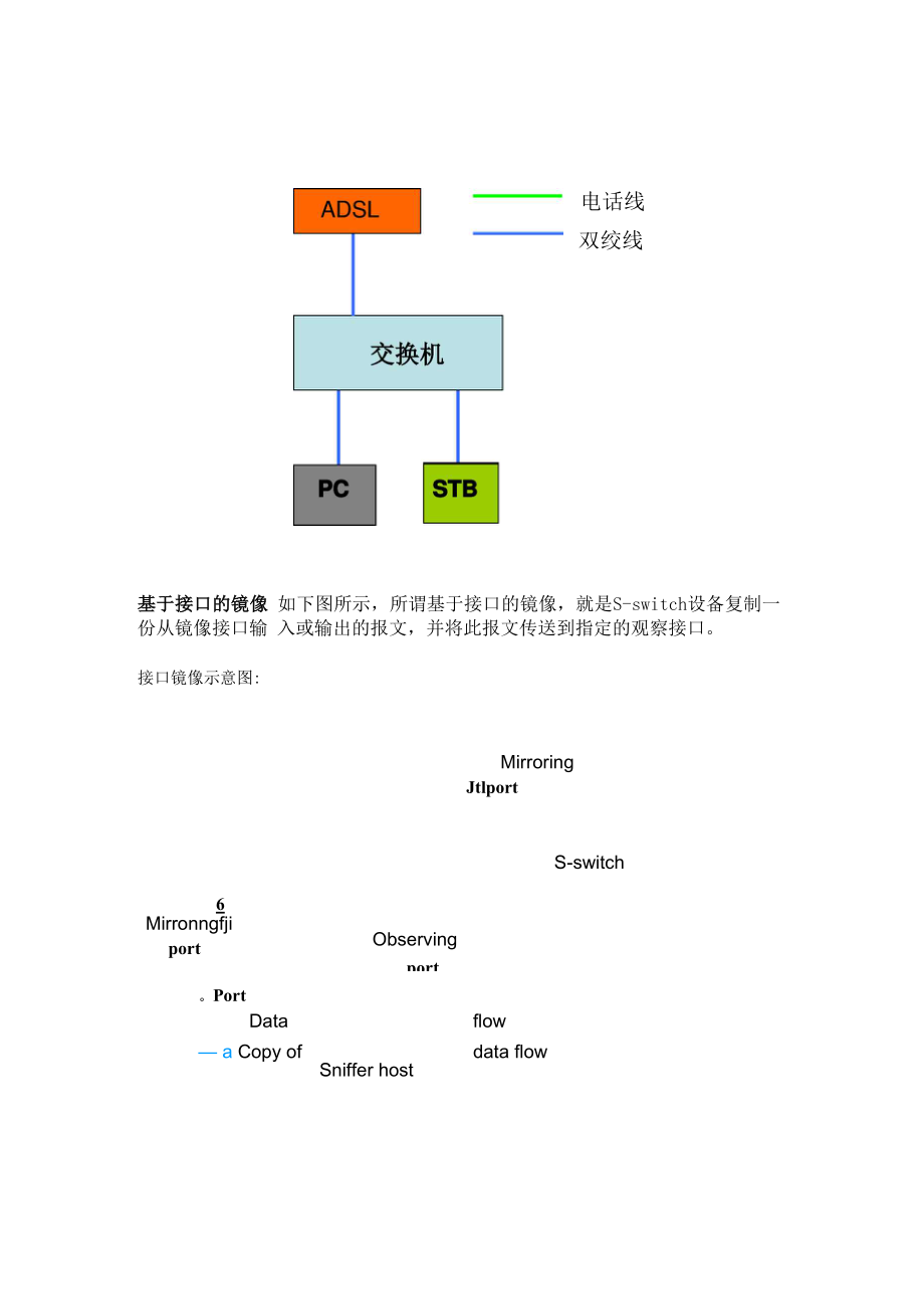 IPTV视频抓包与分析方法.docx_第2页