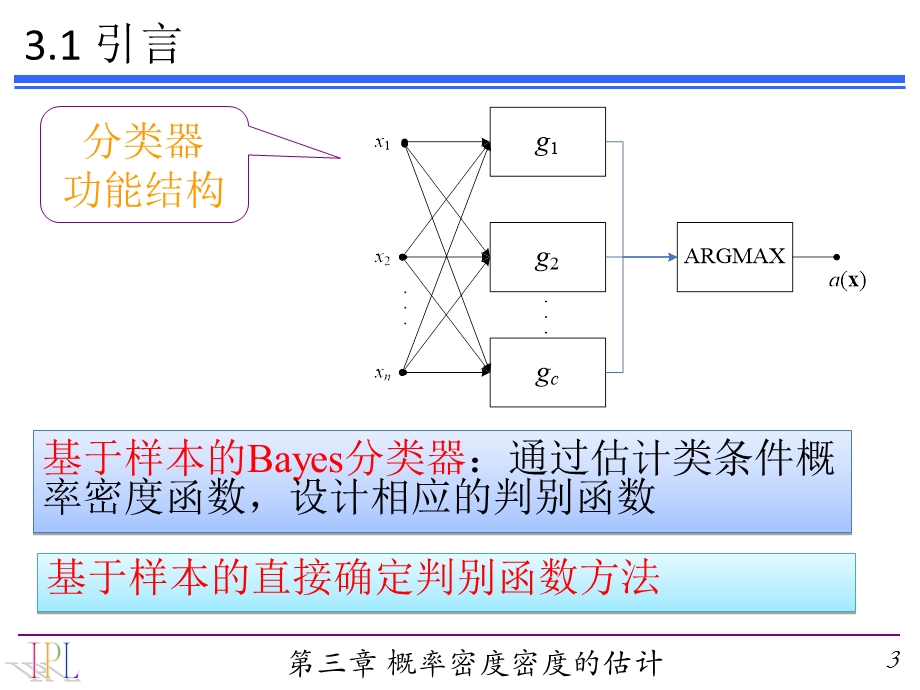 【教学课件】第三章概率密度的估计.ppt_第3页