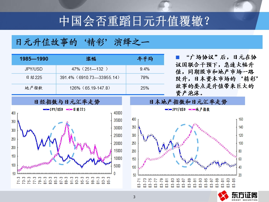 不一样的中国故事.ppt_第3页