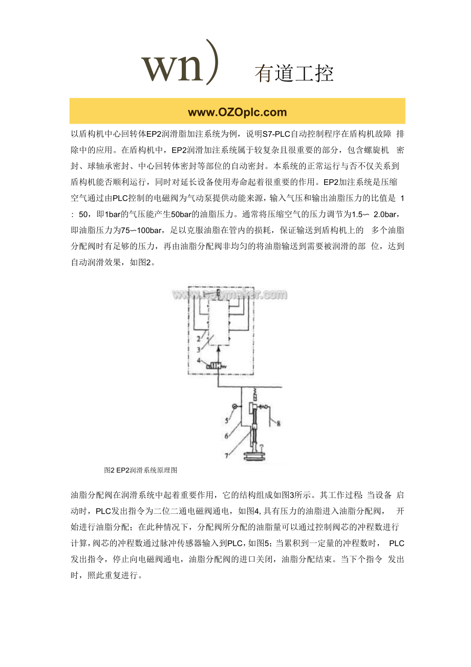 PLC控制系统在盾构机上的应用.docx_第2页