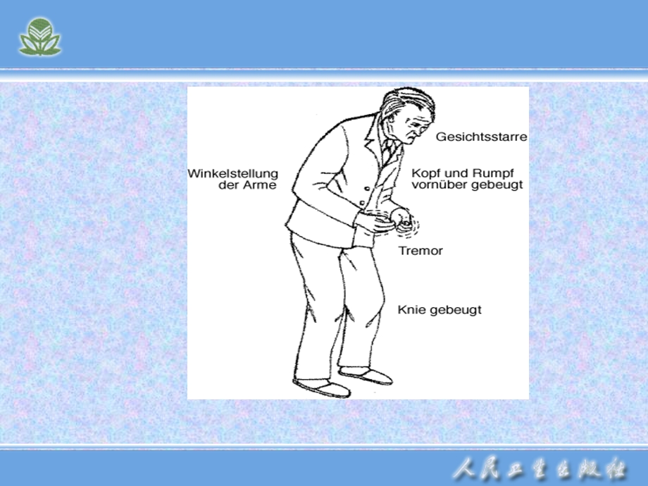 a17治疗中枢神经退行性疾病药.ppt_第3页