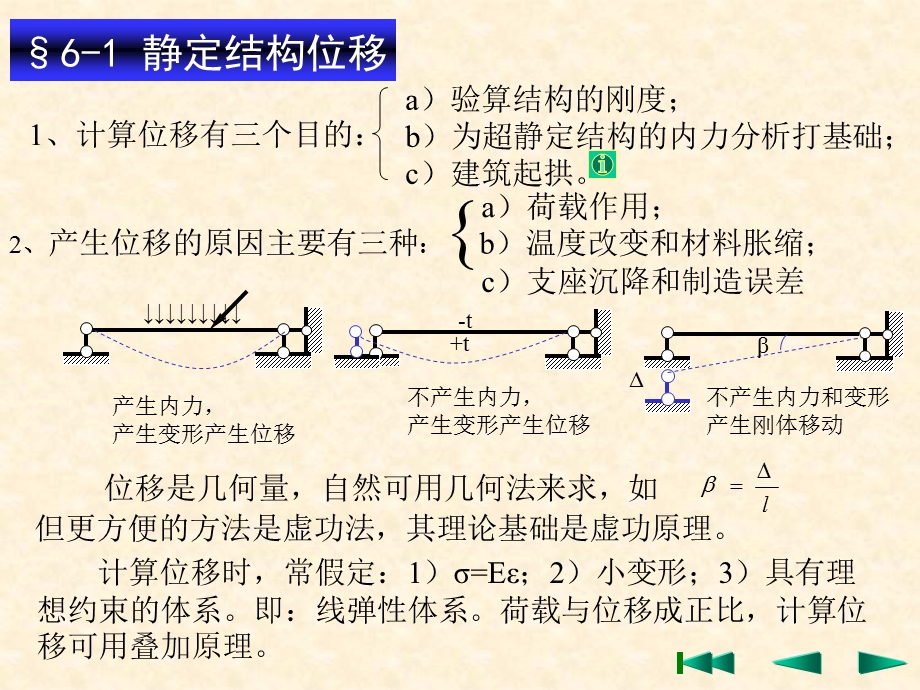 虚功及虚功原理结构位移计算的一般公式图乘法及举例温度改.ppt_第2页