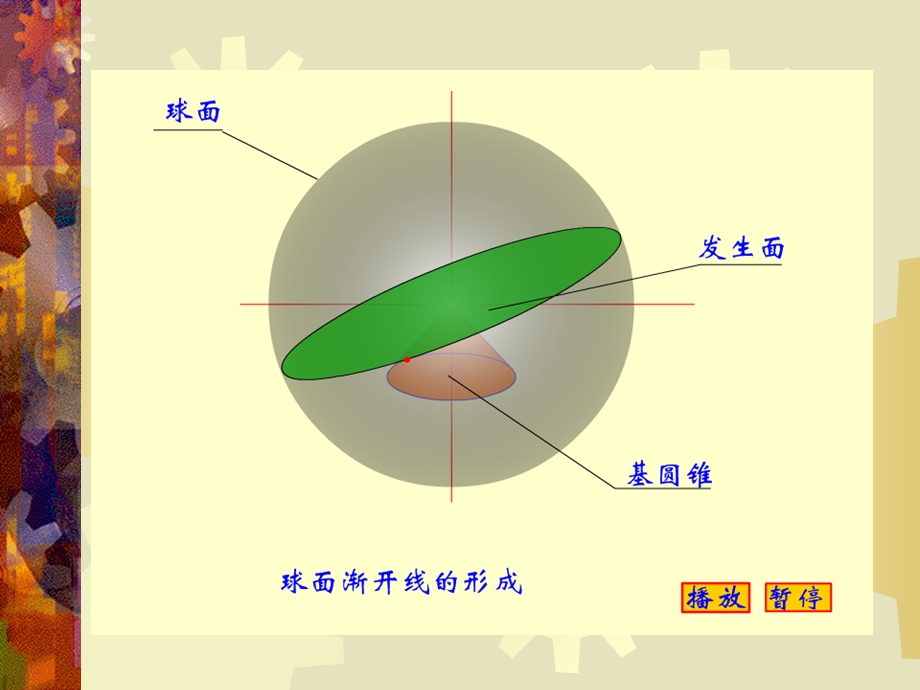 《锥齿轮传动》PPT课件.ppt_第3页