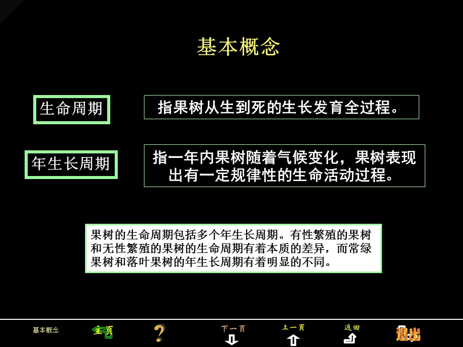 【教学课件】第二章果树的生命周期和年生长周期.ppt_第3页