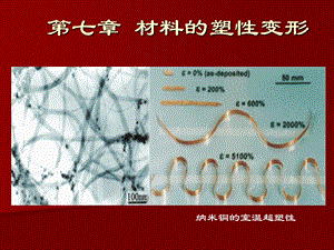 【教学课件】第七章材料的塑性变形.ppt