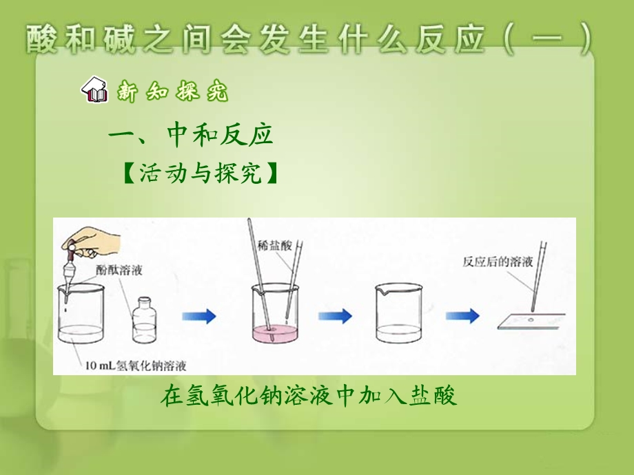 酸碱中和反应1.ppt_第3页