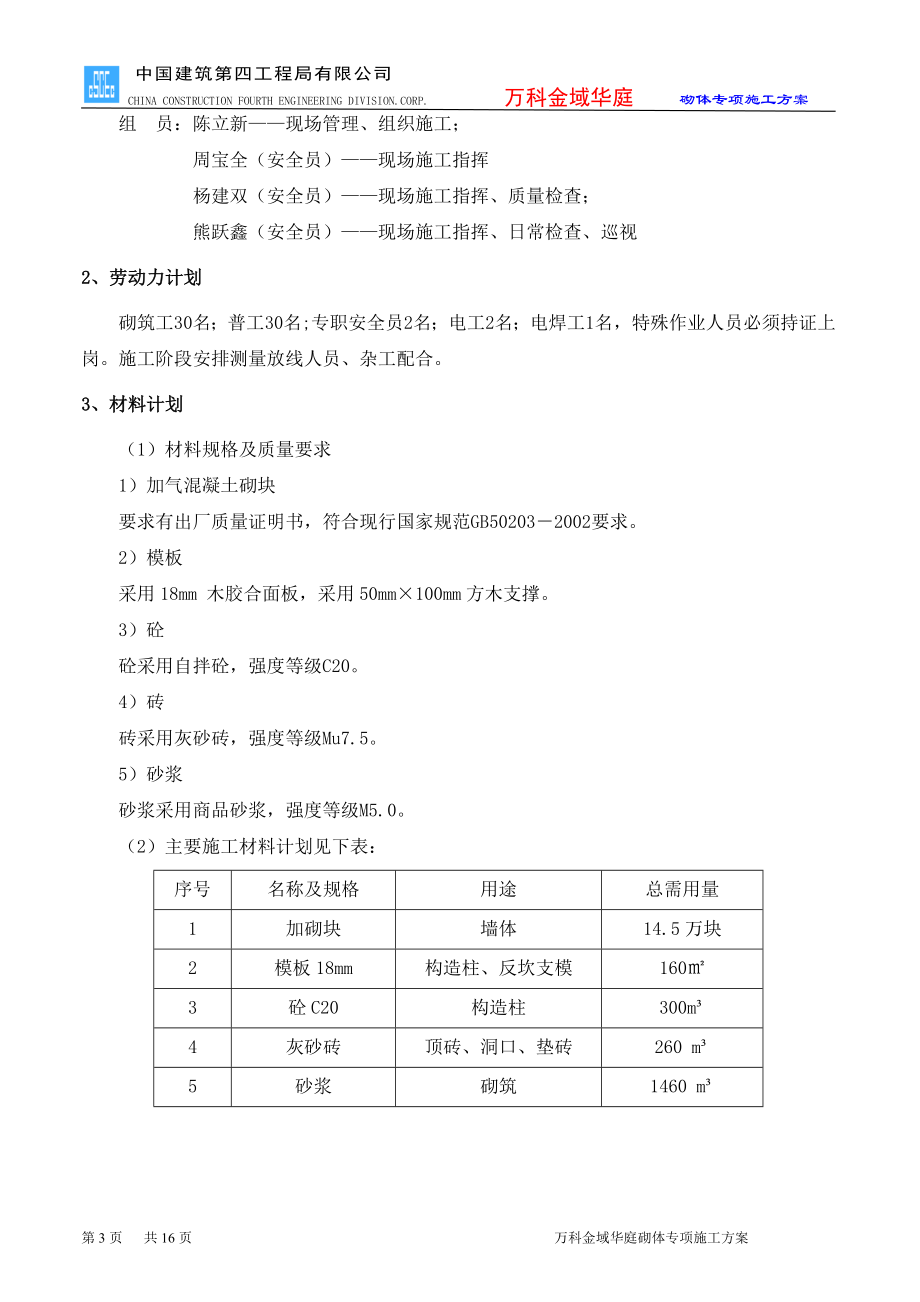 万科华庭砌体专项施工方案.doc_第3页