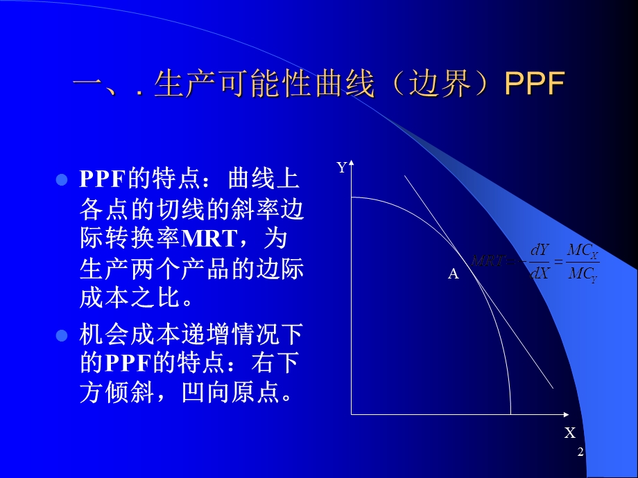 【教学课件】第二讲标准贸易模型.ppt_第2页